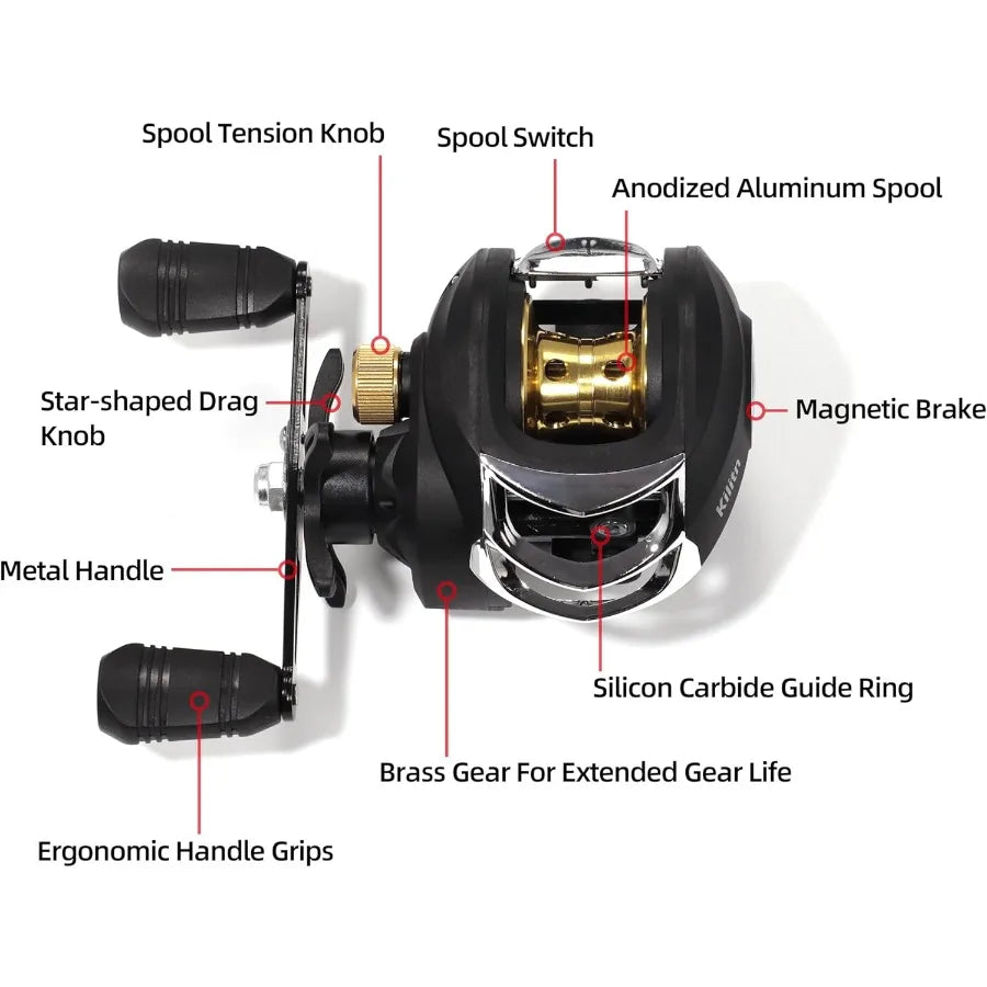 Fishing Rod and Reel Combo, Black Color Baitcasting Combo