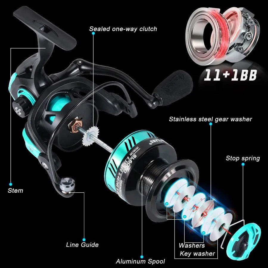 5 Foot 6 Inch Graphite Fiberglass Fishing Rod and Reel Combo