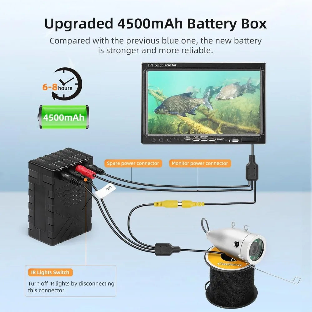 Underwater fishing camera 7 inch LCD fish finder, Waterproof