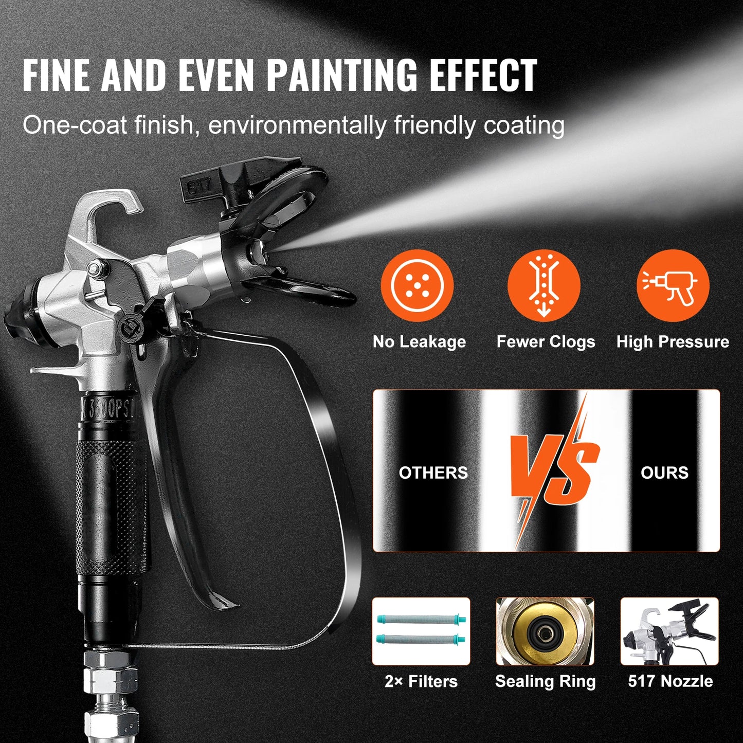 750W 950W Airless Paint Sprayer 3000PSI High Efficiency Electric