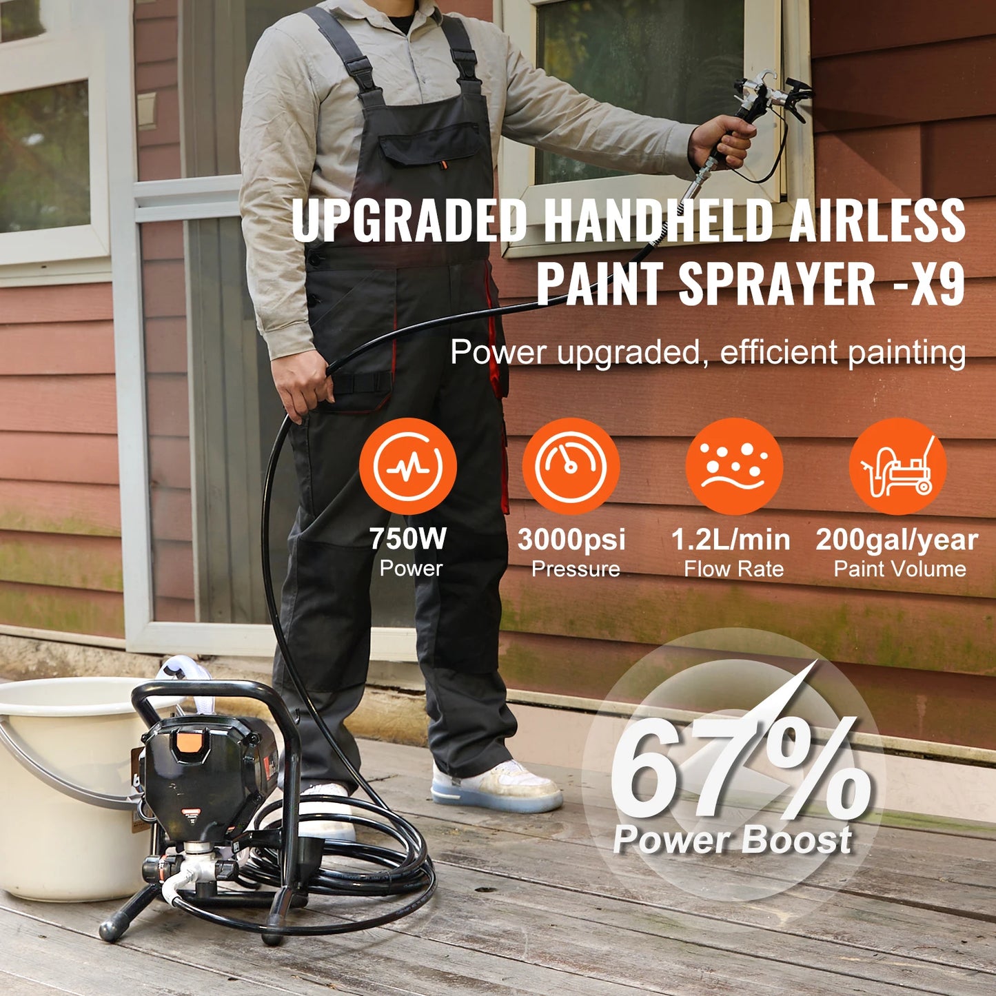 750W 950W Airless Paint Sprayer 3000PSI High Efficiency Electric