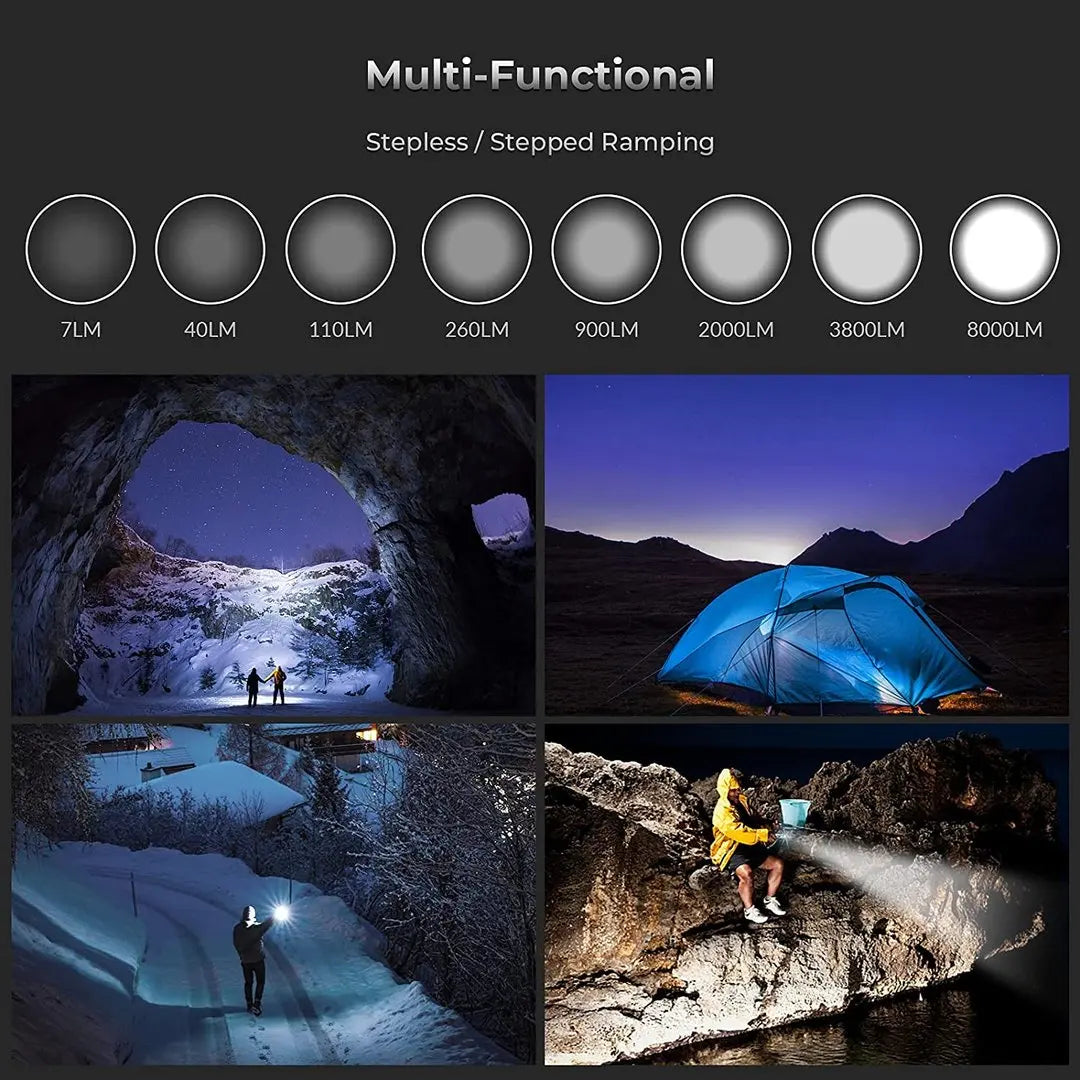 Powerful LED Flashlight, Rechargeable
