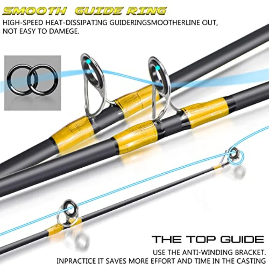 Durable Spinning Reel and 2 Piece Fishing Rod Combo for Freshwater and Saltwater