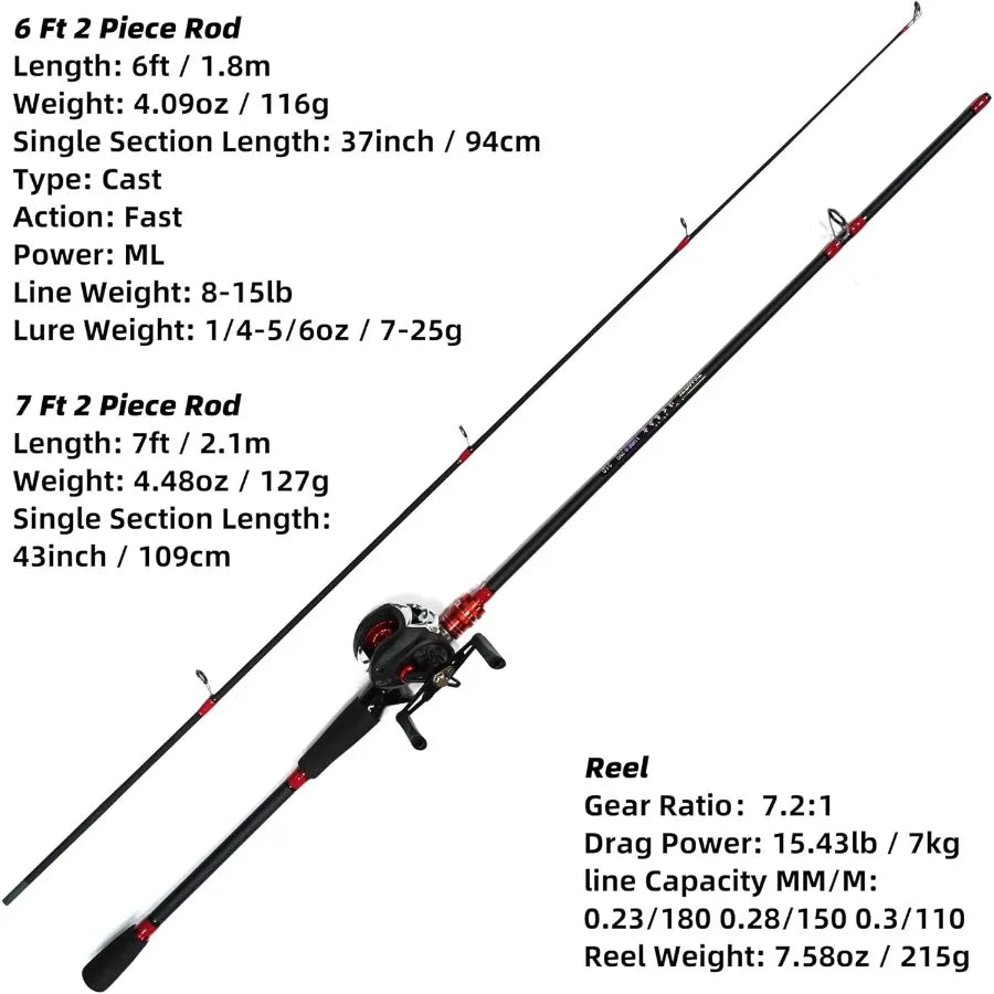 Fishing Rod and Reel Combo, Baitcasting Combo for Freshwater and Saltwater Fishing