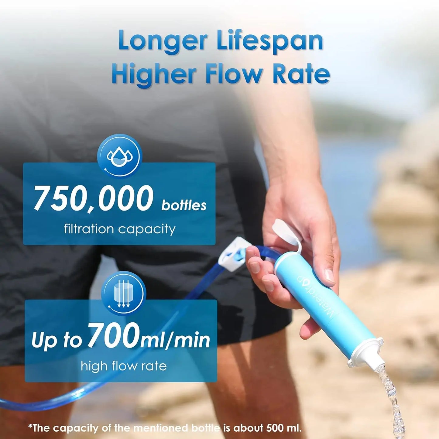 Waterdrop Water Filter Straw, Water Purifier, 1 Pack