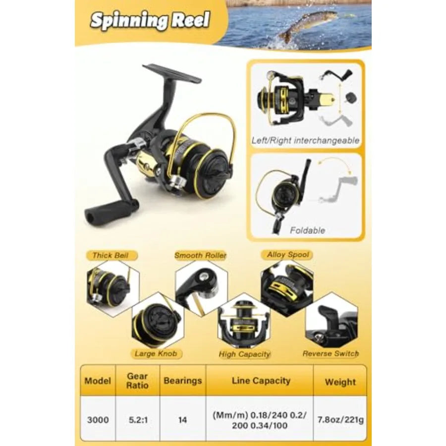 Fishing Pole Combo Set 6.89 ft Carbon Fiber Telescopic Fishing Rod and Reel Combo
