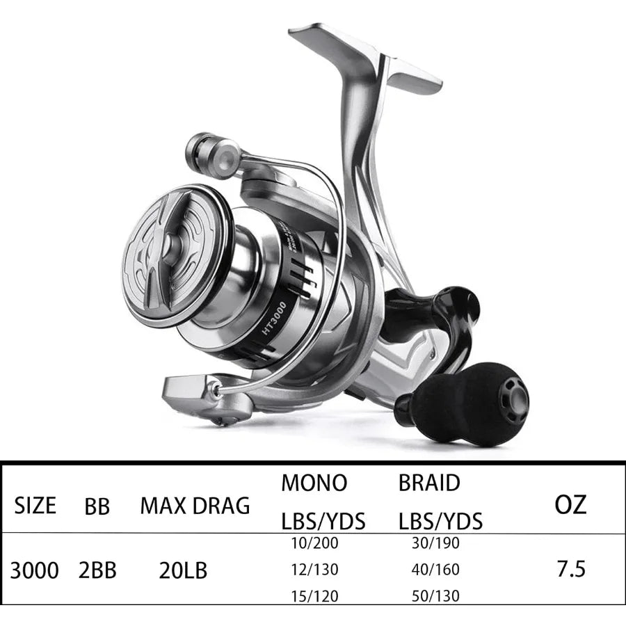 4Piece Carbon Fiber Spinning Rod and Reel Combo for Travel Fishing 7ft Lightweight with Carry Bag