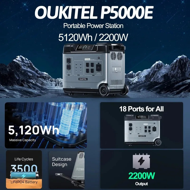 Oukitel P5000E Portable Power Station2200W, MobilePowerBank