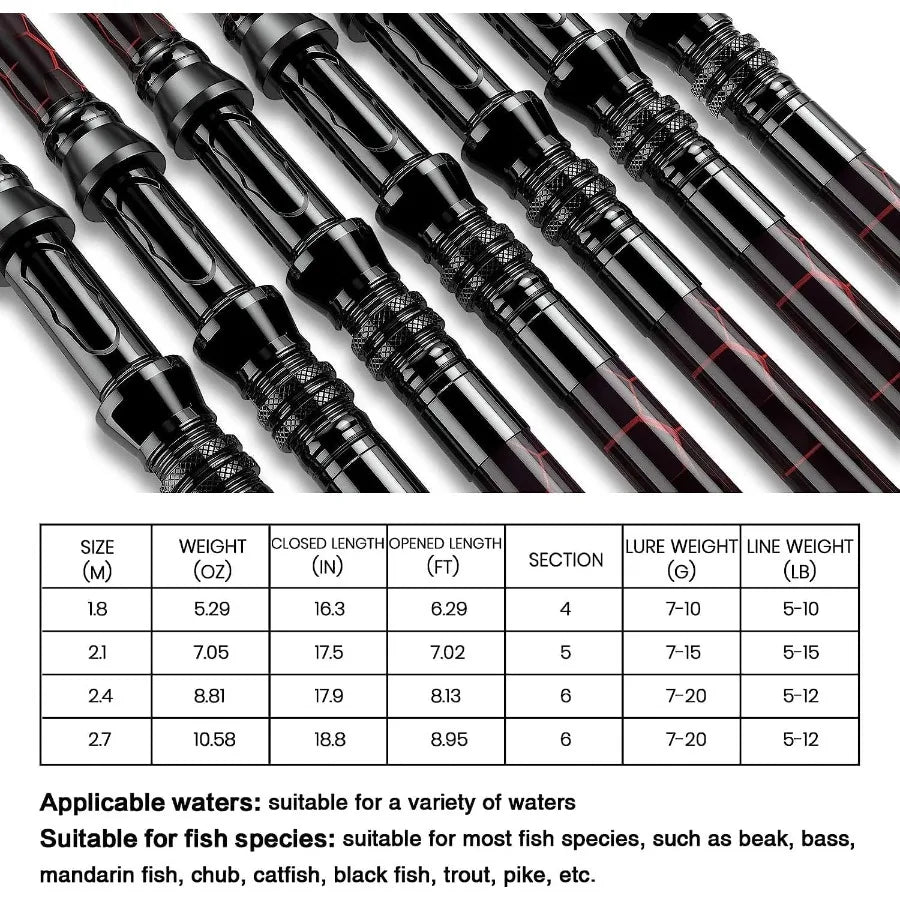 Fishing Rod and Reel Combos with Unique XWarping Painting Design, Carbon Fiber Telescopic Fishing Rod with Reel Combo Kit
