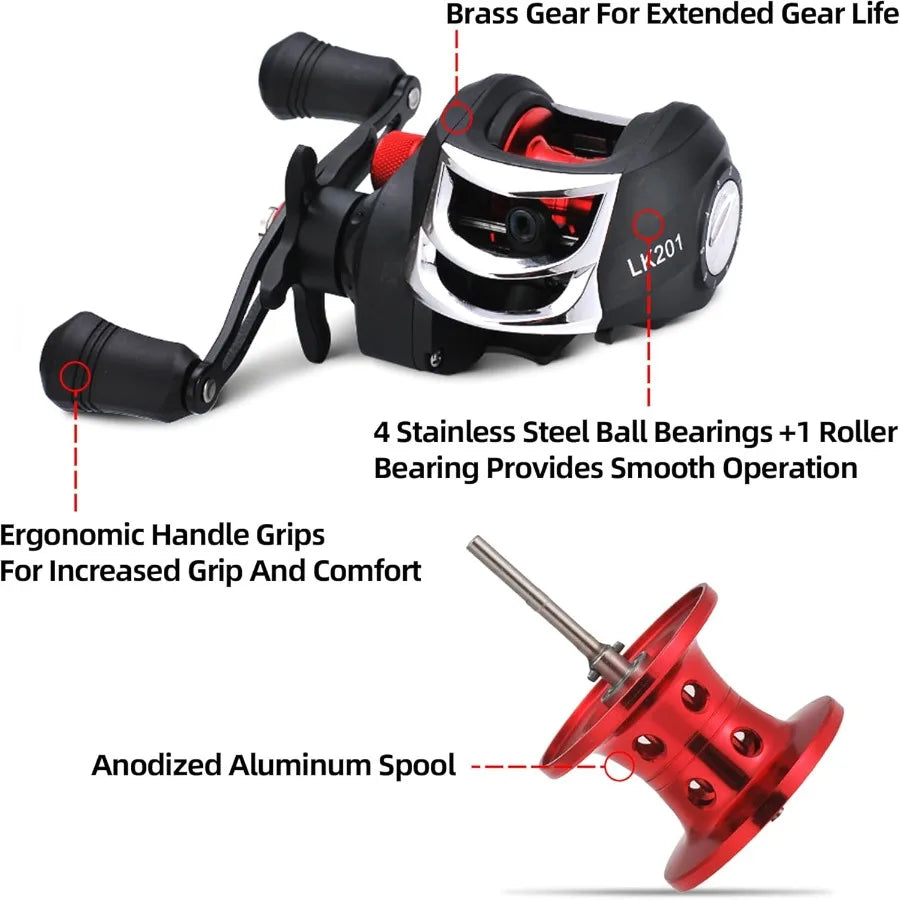 Fishing Rod and Reel Combo, Baitcasting Combo for Freshwater and Saltwater Fishing