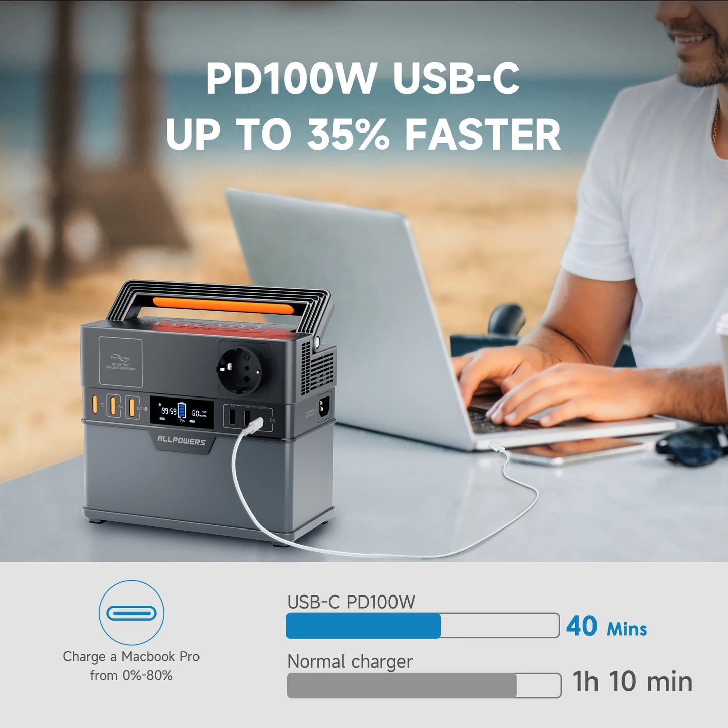 Portable Power Station Backup Battery Power Supply with Pure Sine Wave, 110V / 220V AC Outlets