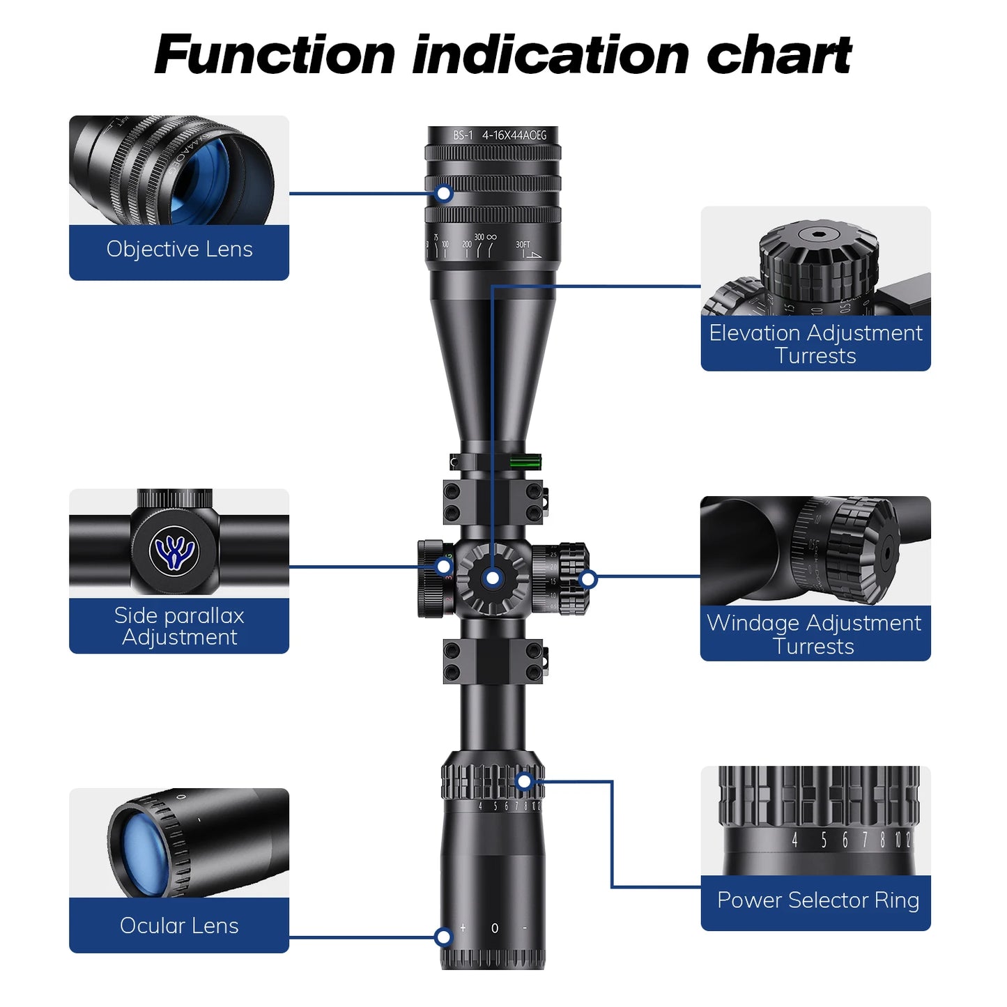 Tactical 4-16x44 AOE Riflescope, Hunting Scopes
