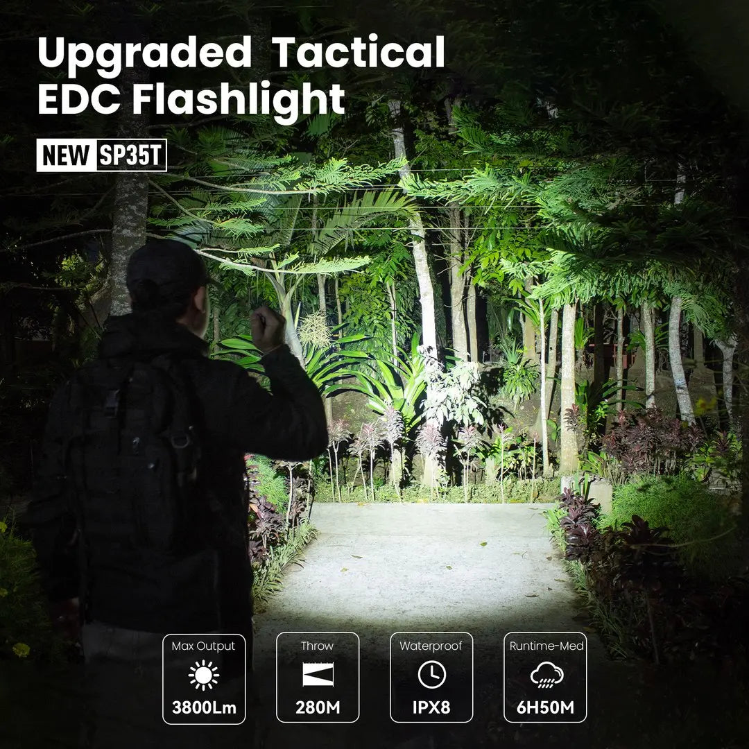 Tactical 21700 Flashlight Powerful LED Light USB C Rechargeable Torch