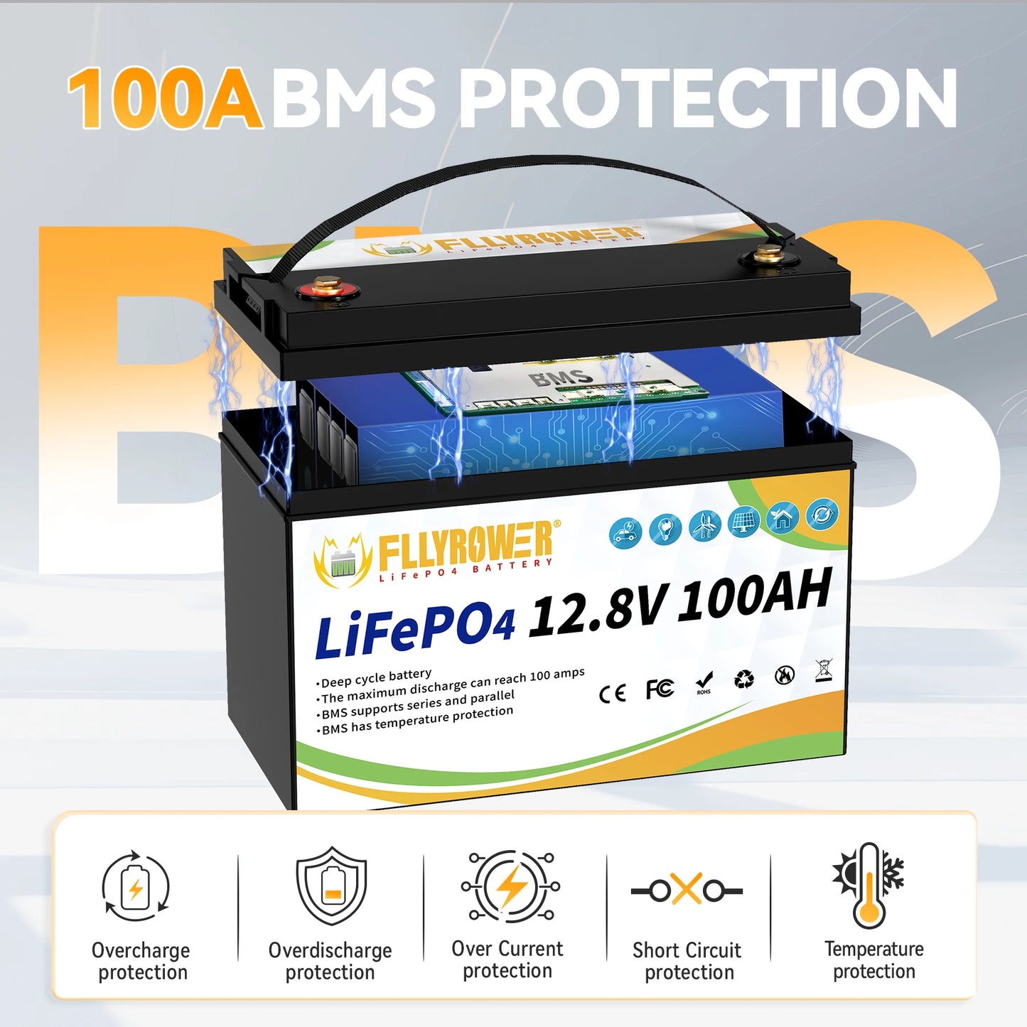 12V 100Ah LiFePO4 Lithium Battery Pack With charger