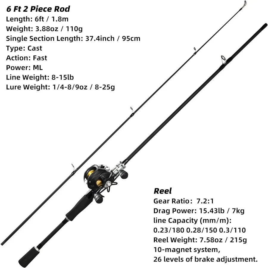 Fishing Rod and Reel Combo, Black Color Baitcasting Combo