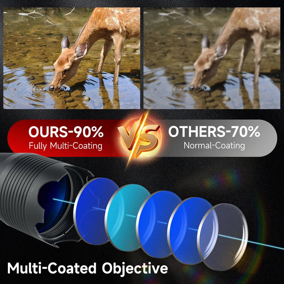 Hunting RifleScopes 4-16X50EG W/Red Dot Sight, Laser Pointer Flashlight Combo