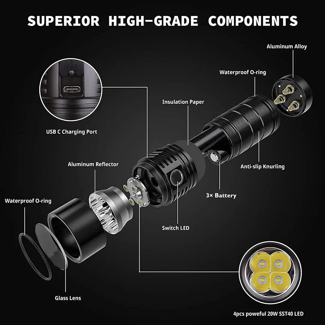 Powerful LED Flashlight, Rechargeable