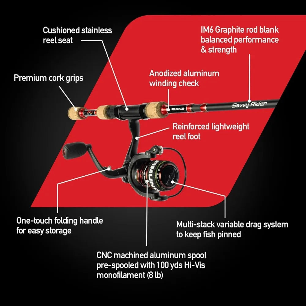 Rider Backpacker All-in-One Fishing Combo