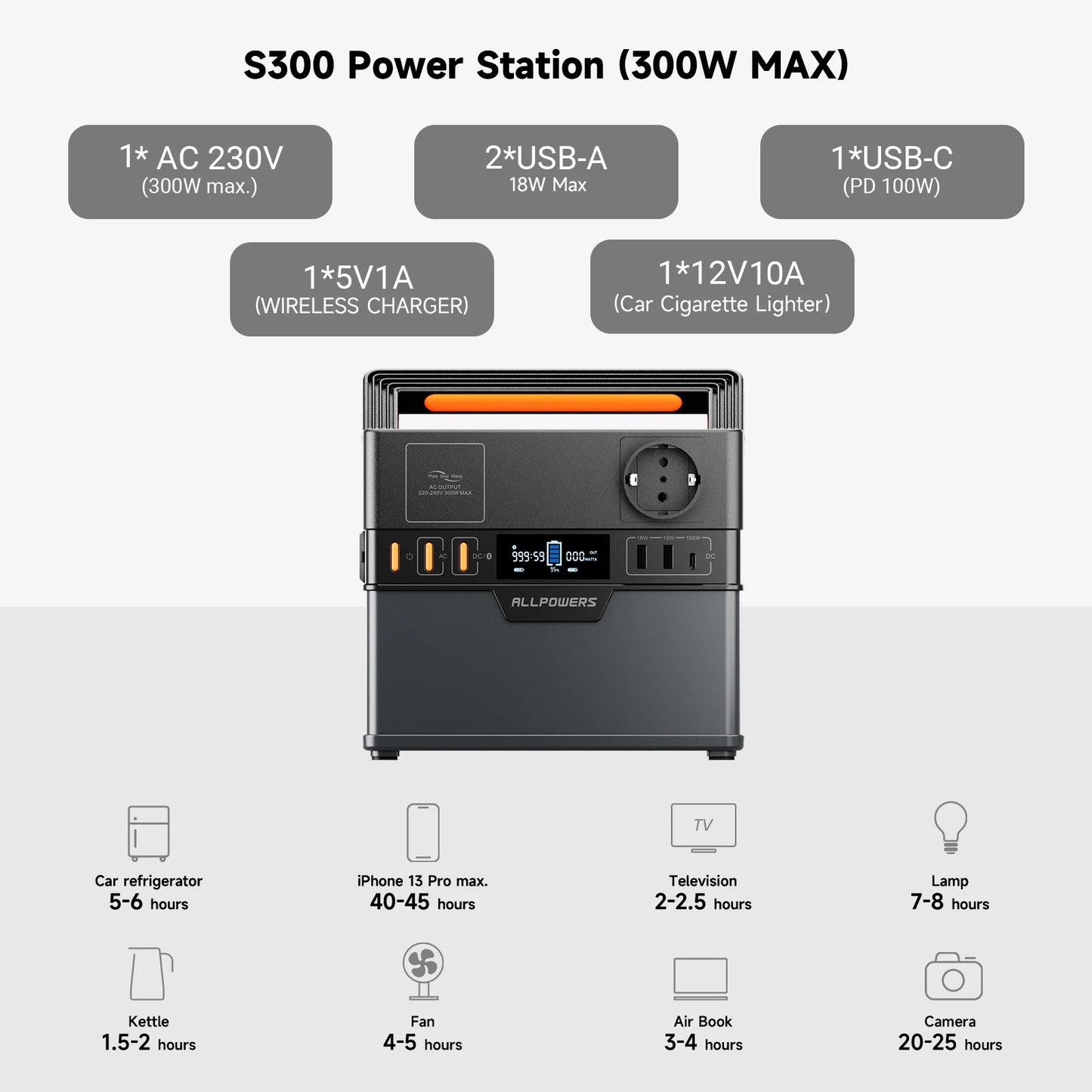 Portable Power Station Backup Battery Power Supply with Pure Sine Wave, 110V / 220V AC Outlets