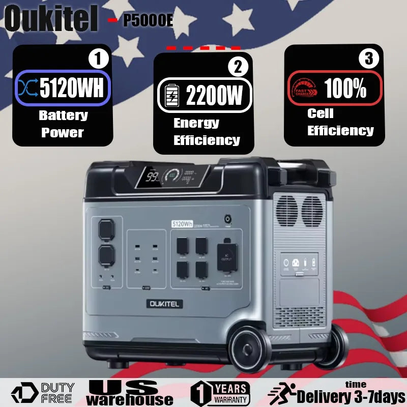 Oukitel P5000E Portable Power Station2200W, MobilePowerBank