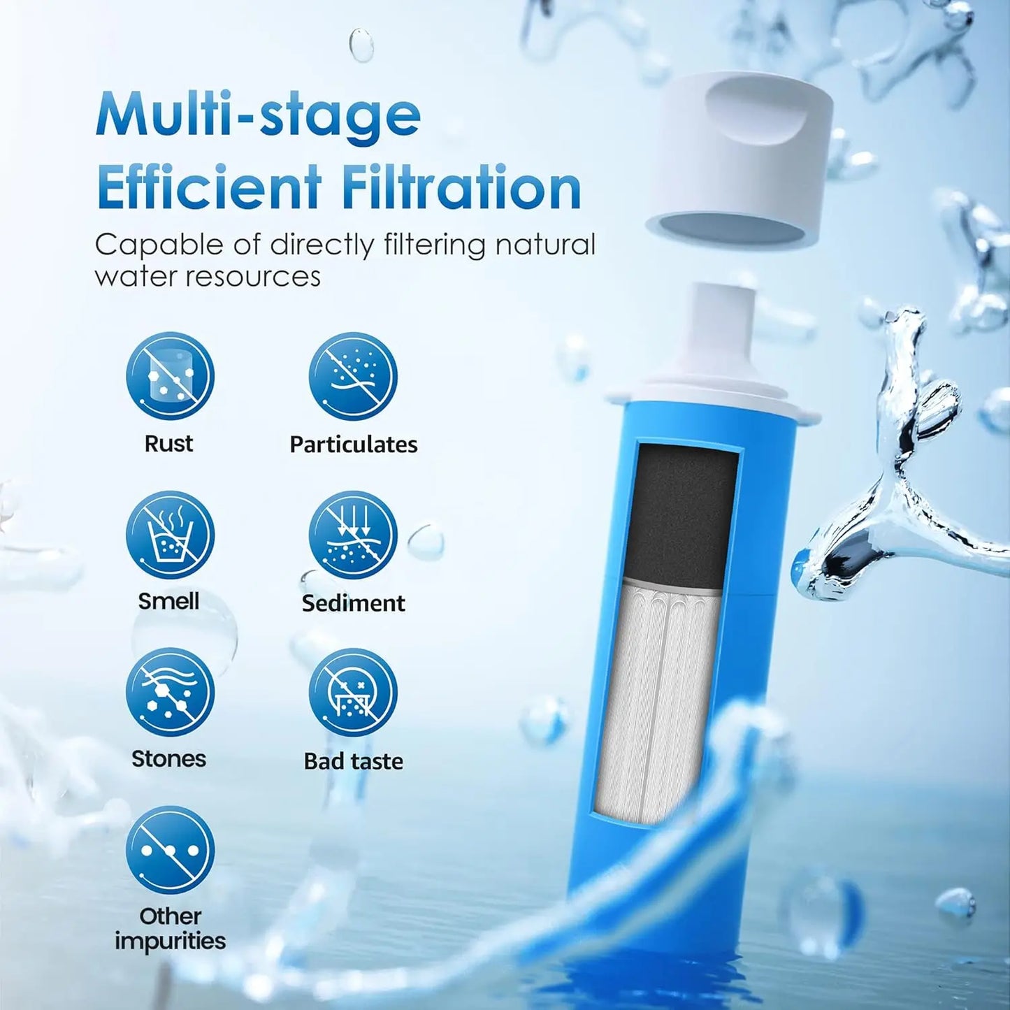 Waterdrop Water Filter Straw, Water Purifier, 1 Pack