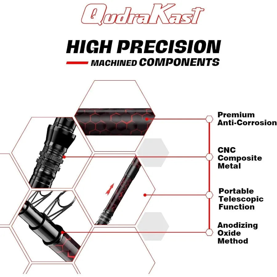 Fishing Rod and Reel Combos with Unique XWarping Painting Design, Carbon Fiber Telescopic Fishing Rod with Reel Combo Kit