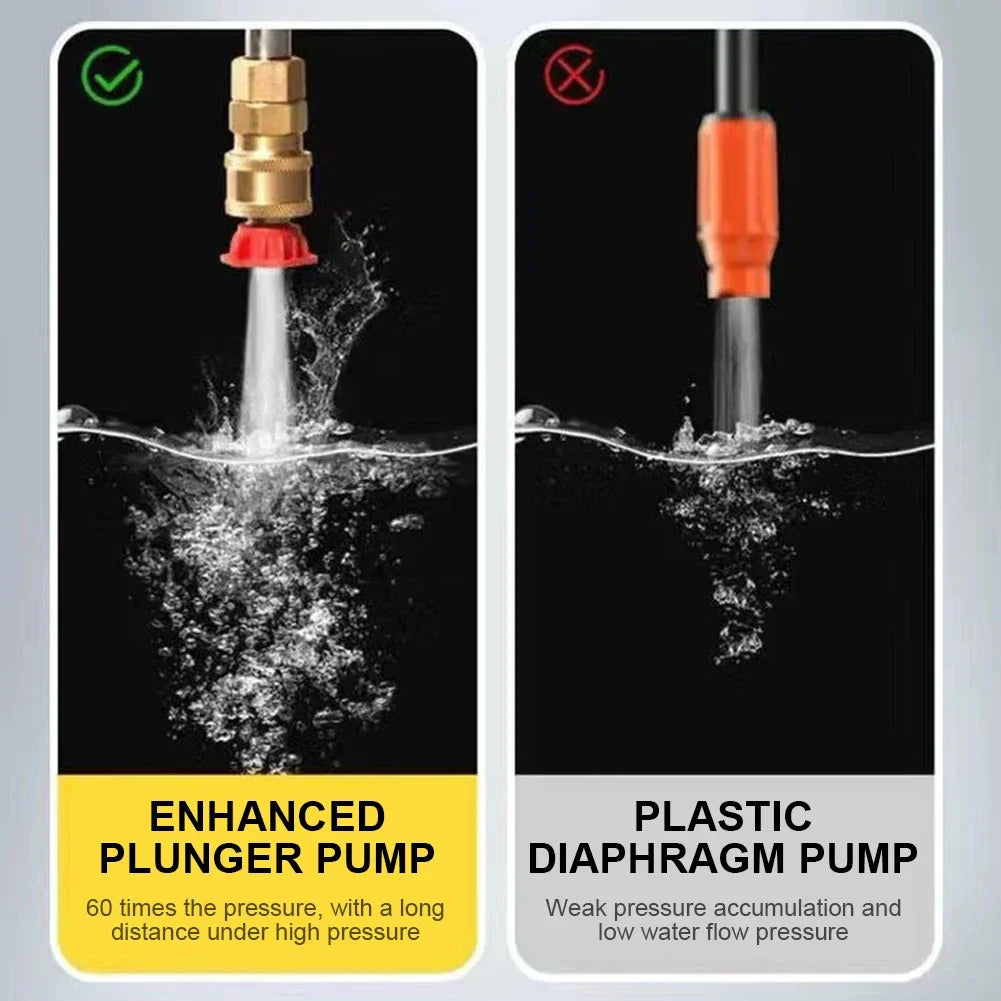 High Pressure Car Washer Wireless Car Wash Machine 4000mAh Rechargeable