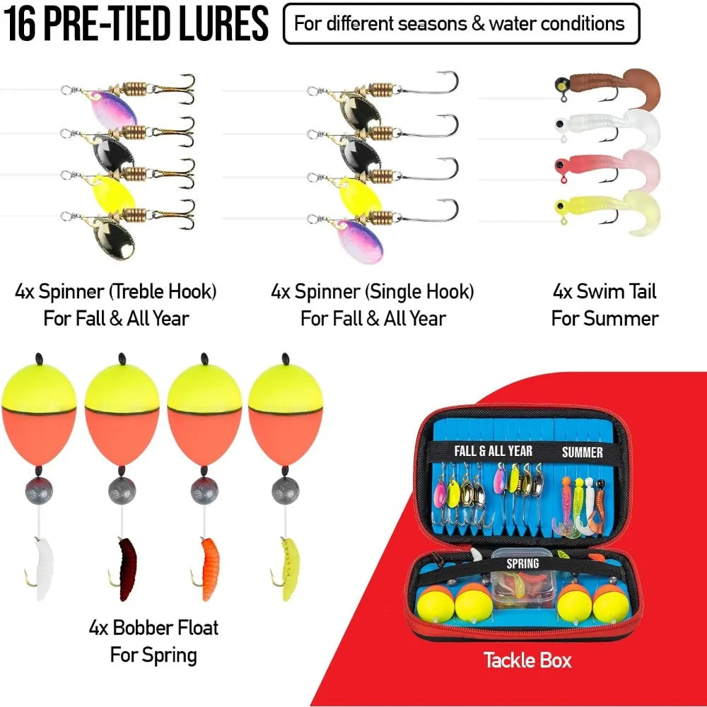 Rider Backpacker All-in-One Fishing Combo