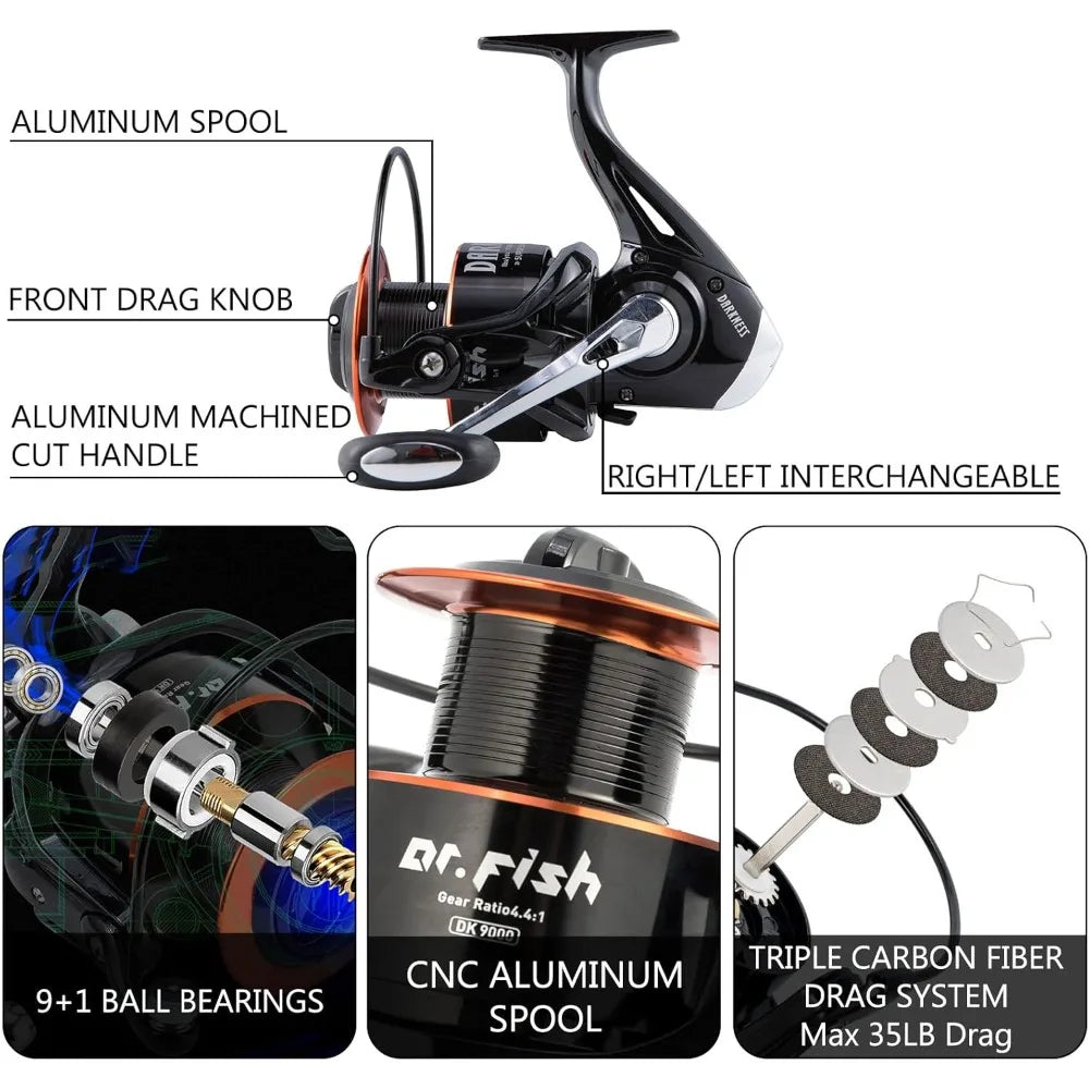 Surf rod and reel combination, saltwater fishing combination